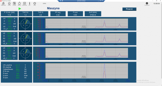 System monitoringu mediów w przemyśle spożywczym - 550 punktów pomiarowych