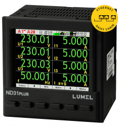 Miernik parametrów sieci z Ethernet Daisy Chain i protokołami MQTT, BACNET/IP lub MODBUS TCP/IP
