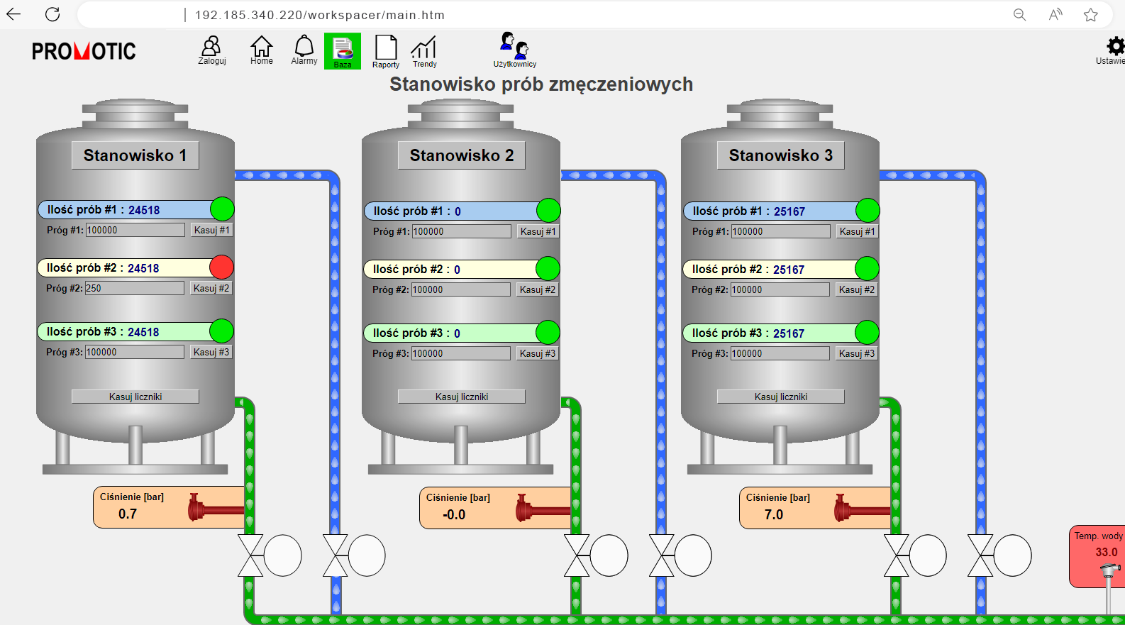 Innovative Monitoring and Control Solution for Metal Processing Companies