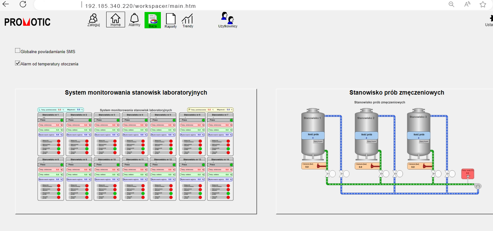 Innovative Monitoring and Control Solution for Metal Processing Companies